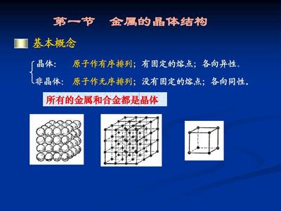 第二章 金属的晶体结构与结晶
