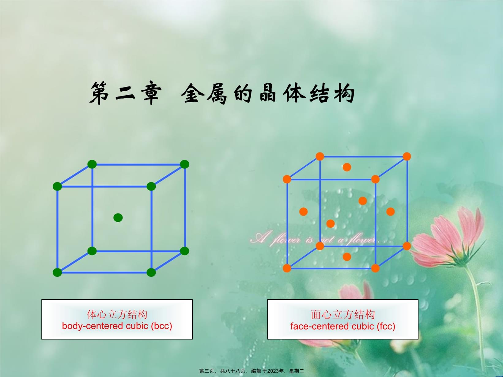 金属学第二章金属的晶体结构